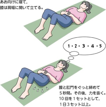 吹田市で骨盤底筋トレーニングチェアをお探しなら、たはらウィメンズクリニック│不妊治療・婦人科・女性内科